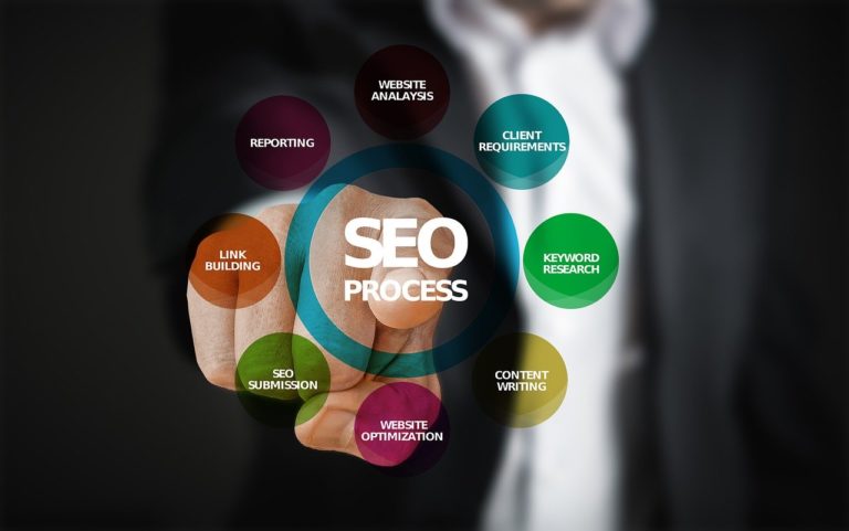 La rédaction web pour optimiser le référencement naturel